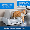 ScoopFree Self-Cleaning Cat Litter Box Tray Refills with Premium Blue Non-Clumping Crystals