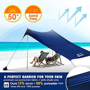 WIPHA Beach Tent-Family Portable Beach Canopy for 4-6 Adults-UPF 50+ Sand Free