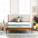 8 Inch Memory Foam and Innerspring Hybrid Medium-Firm Mattress-Twin Mattress