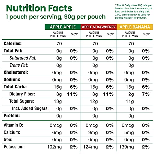 Fruit on the Go Variety Pack, Apple Apple, Apple Banana, & Apple Strawberry, 3.2 oz.