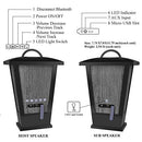 Bluetooth Speakers Waterproof,  2 Packs True Wireless Stereo Sound 20W Speakers