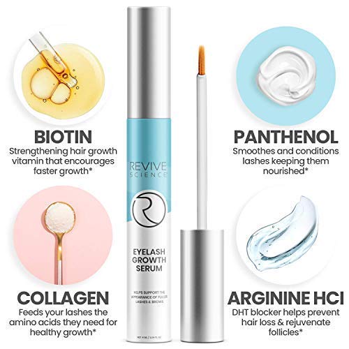 Eyelash Growth Serum & Eyebrow Enhancer - Biotin, Vitamin E & Collagen