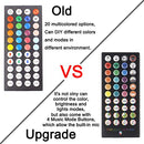 BIHRTC Led Strip Lights 5050 Rgb 600leds 32.8ft Led Lights