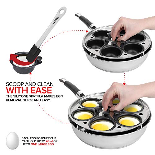 Egg Poacher Pan -Stainless Steel Poached Egg Cooker –Perfect Poached Egg Maker
