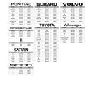 Car Windshield Sun Shade, One-Size (31x57), As Seen on TV