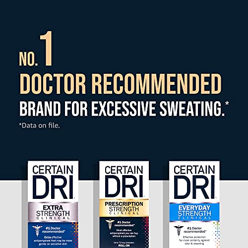 Prescription Strength Clinical Antiperspirant Roll-On Deodorant, Hyperhidrosis Treatment