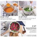 Nonstick Cookware Sets - 8 Piece High Quality Nonstick Cast Aluminum Pots and Pans