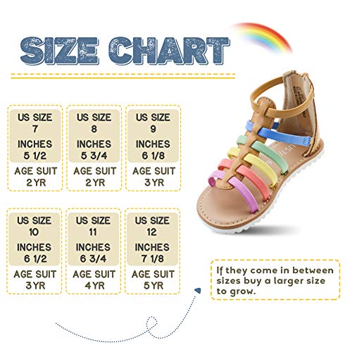FLYFUPPY Girls Sandals Cute Open Toe Gladiator Sandals for Girls Casual Shoes