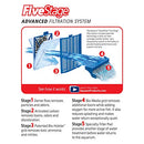 Aqueon Replacement Filter Cartridges Medium - 6 pack