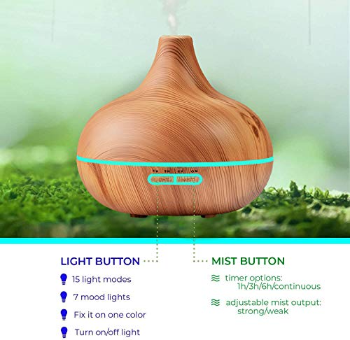 Ultimate Aromatherapy Diffuser & Essential Oil Set - Ultrasonic Diffuser & Top 10 Essential Oils