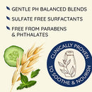 Fresh Greens Blend Sulfate-Free Shampoo with Rosemary, Peppermint & Cucumber
