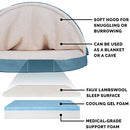Cooling Gel Foam Pet Bed for Dogs and Cats - Sherpa and Suede Snuggery Blanket