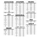 Car Windshield Sun Shade, One-Size (31x57), As Seen on TV