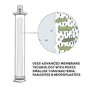 Personal Water Filter for Hiking, Camping, Travel, and Emergency Preparedness, 1 Pack