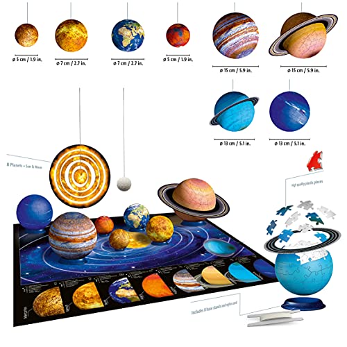 3D Puzzle Solar System, Multicolor