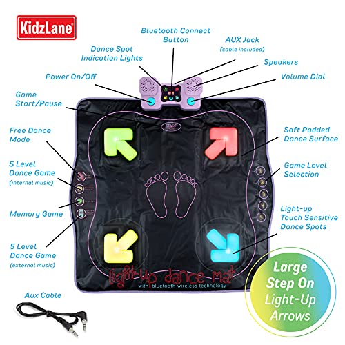 Kidzlane Dance Mat | Light Up Dance Pad with Wireless Bluetooth/AUX or Built in Music