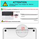 Release A2337 M1 A2179 A1932 Retina Display with Touch ID, Protective Plastic