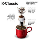 K-Classic Coffee Maker K-Cup Pod, Single Serve, Programmable, 6 to 10 oz. Brew Sizes