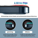 3 Pack Screen Protector for iPhone 12 Pro Max 6.7” with 2 Packs Tempered Glass