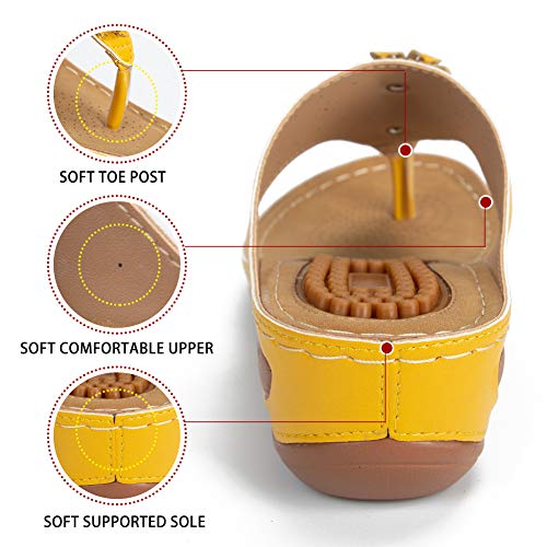 Women's Sandals Comfortable Flip Flops with Arch Support Summer Casual Wedge