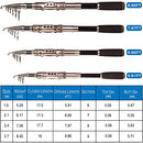 Telescopic Fishing Rod Reel Combos Full Kit, Spinning Fishing Gear Organizer