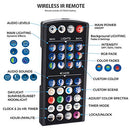 Satellite Freshwater LED Plus Full Spectrum RGB+W Light for Aquariums 36''-48''