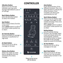 Comfier Neck and Back Massager with Heat- Shiatsu Massage Chair Pad Portable