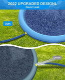 Splash Sprinkler Pad for Dogs, Dog Bath Pool Thickened Durable Bathing Tub
