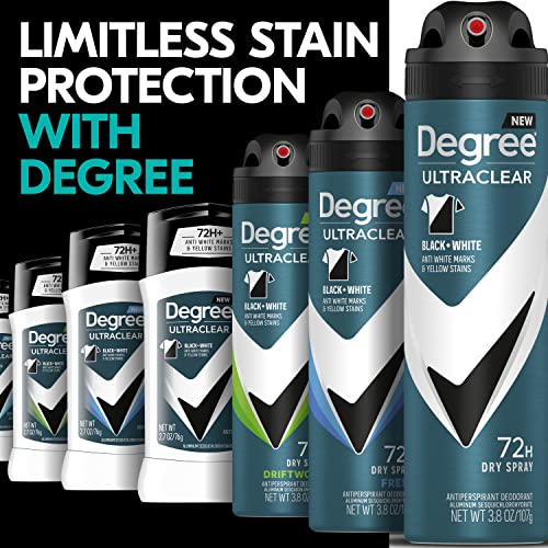 Men UltraClear Antiperspirant Protects from Deodorant Stains