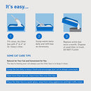 Cat Litter Ultra Uncented | 99.9% Dust-Free, Low Tracking, Hard Clumping, Superior Odor Control