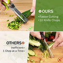 Herb Scissors, X-Chef Multipurpose 5 Blade Kitchen Herb Shears Herb Cutter