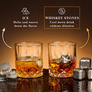 Birthday Gifts for Men,Fathers Day Unique Gifts for Him, Whiskey Stones Glasses Set,