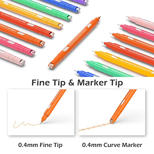 Colored Curve Pens for Note Taking, Dual Tip Markers with 5 Different Curve Shapes