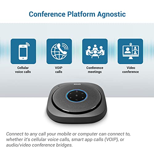 C300 Bluetooth 5.0 Conference Speakerphone with 6 Mics, 24 hrs Call Time, App Controlled