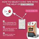 200 PCs Cake Decorating Supplies Kit for Beginners