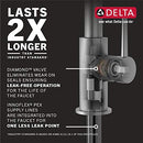 Black Kitchen Faucet with Pull Down Sprayer, Commercial Style Kitchen Sink Faucet