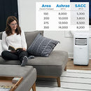Midea MAP08R1CWT 3-in-1 Portable Air Conditioner, Dehumidifier, Fan,