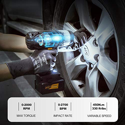 20V Cordless Impact Wrench with 1/2” Chuck, Strong Motor Max Torque 450N.m,