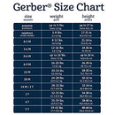 Gerber unisex baby 8-pack Short Sleeve Onesies Bodysuits and Toddler T Shirt Set, Clouds, 0-3 Months US