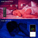 Large Coverage Area Galaxy Lights Projector, WiFi APP Remote Control & Alexa Voice