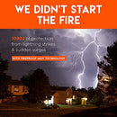 On-Wall Surge Protector with 6 Pivoting AC Outlets & 1080 Joules of Surge Protection