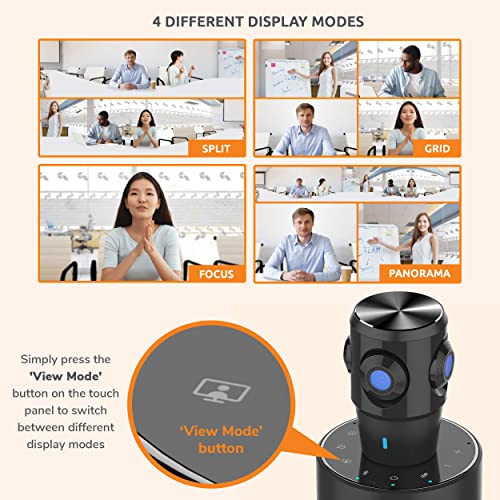 360 Video Conference Room Camera System with Omnidirectional Microphone