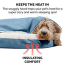 Cooling Gel Foam Pet Bed for Dogs and Cats - Sherpa and Suede Snuggery Blanket
