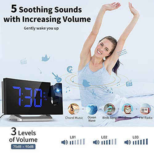 Projection Alarm Clock with 0-100% Dimmer and FM Radio, Dual Alarm, 5 Alarm Sounds