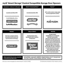 Smart Garage Control - Wireless Garage Hub and Sensor with Wifi & Bluetooth