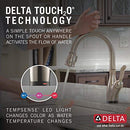 Kitchen Faucet Brushed Nickel, Kitchen Faucets with Pull Down Sprayer, Kitchen Sink Faucet
