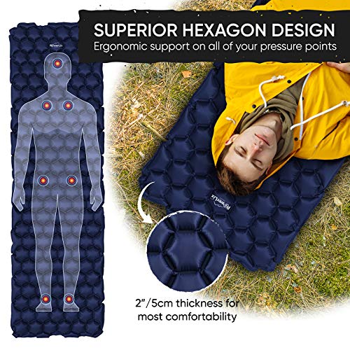 POWERLIX Sleeping Pad - Ultralight Inflatable Sleeping Mat, Ultimate for Camping
