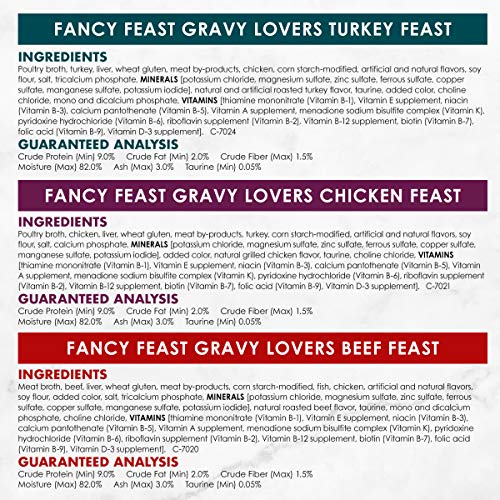 Gravy Wet Cat Food Variety Pack, Gravy Lovers Poultry & Beef Feast Collection