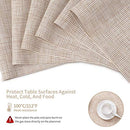Placemats, Set of 8 Heat-Resistant Placemats Stain Resistant Anti-Skid Placemats