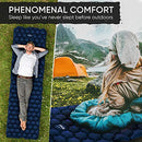 POWERLIX Sleeping Pad - Ultralight Inflatable Sleeping Mat, Ultimate for Camping